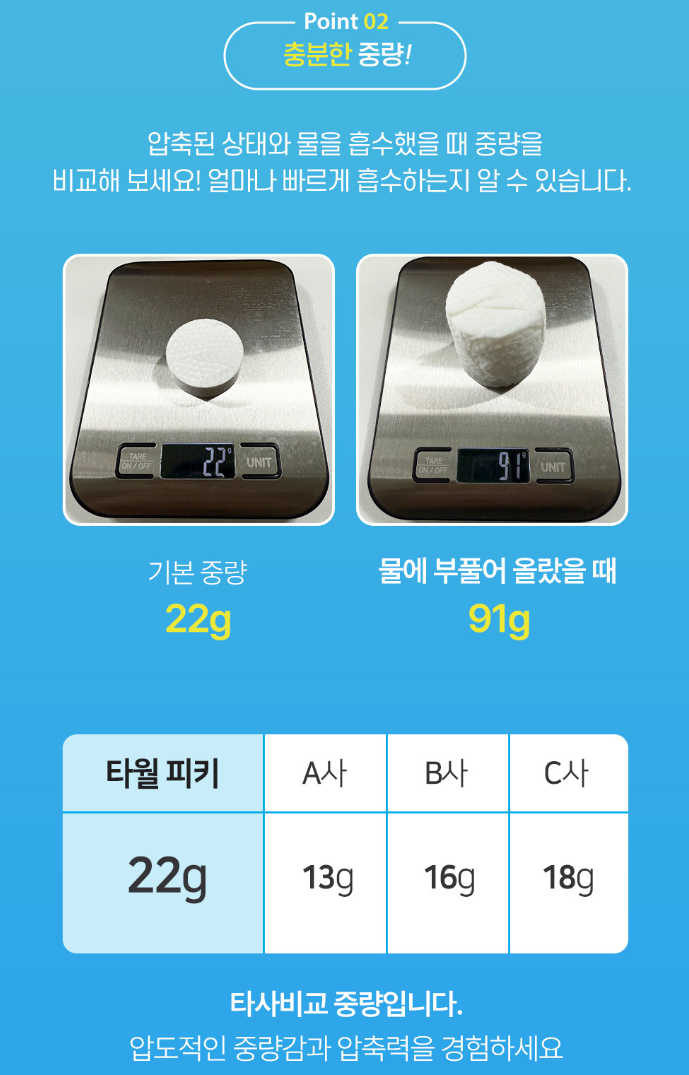 피키 여행용 휴대용 다용도 압축수건 20개입 1세트