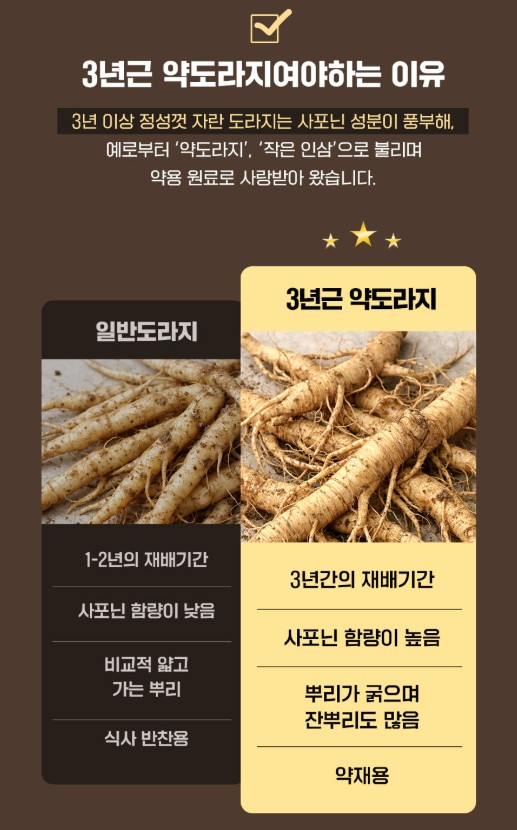 상품코드 : CND001 데이앤 저탄고지 MCT오일 방탄커피 10gx14포 복제