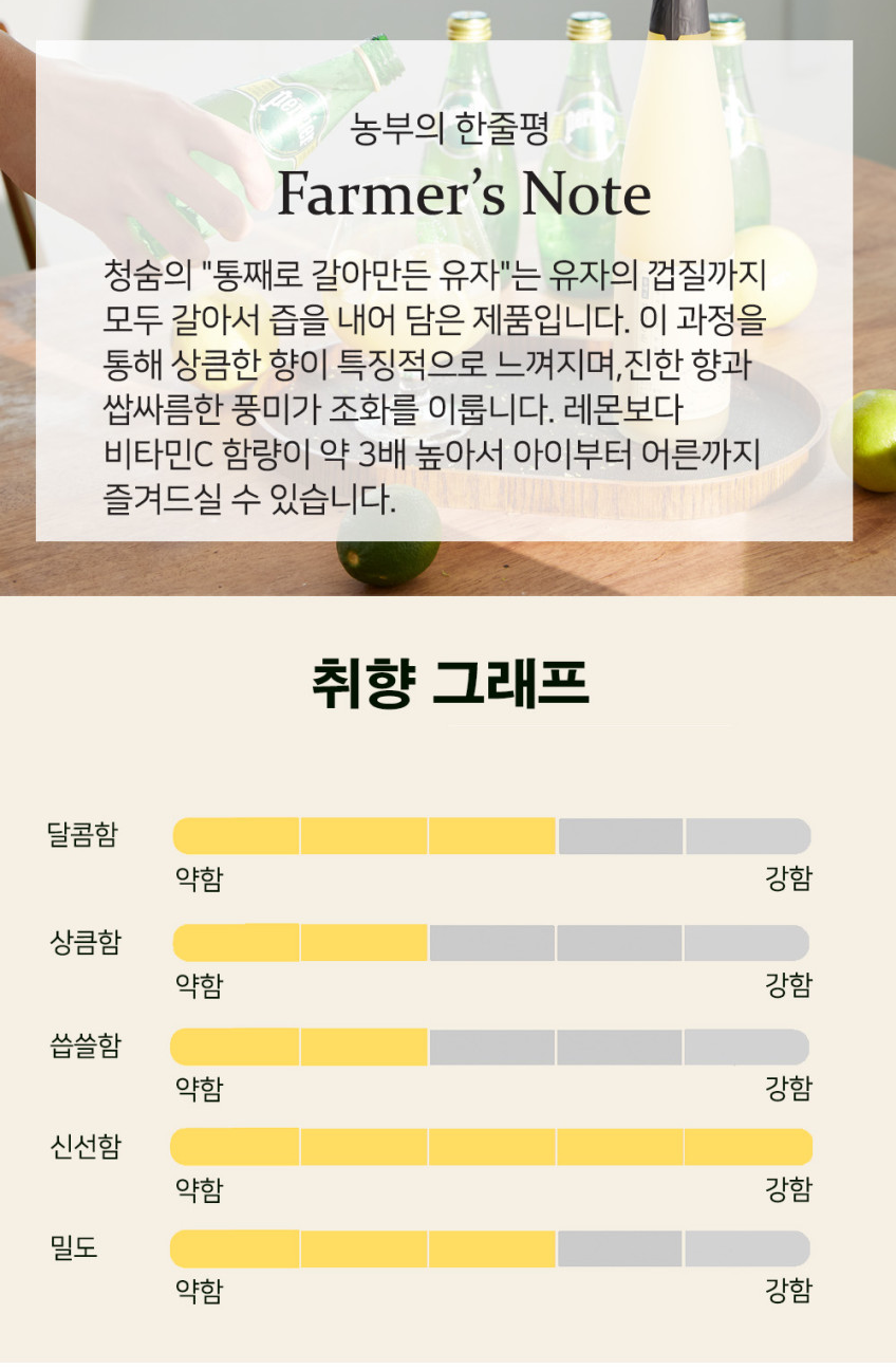 상품코드 : TK005 [청숨] 통째로 갈아만든 유자500ml 선물세트 1호