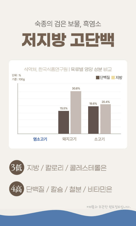 상품코드 : KH01 [한국고려홍삼] 굿데이즈 흑염소진액 70mlx30포