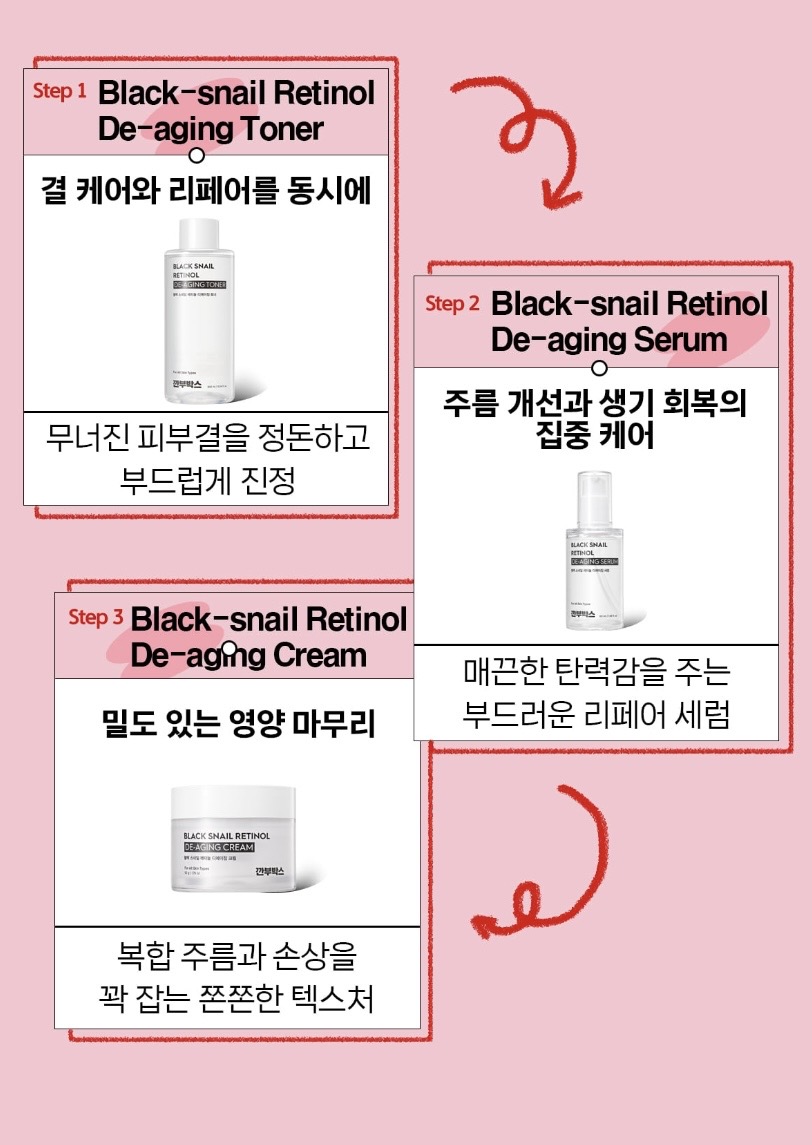 깐부박스 1982 블랙 스네일 레티놀 디에이징 기초 3종 세트