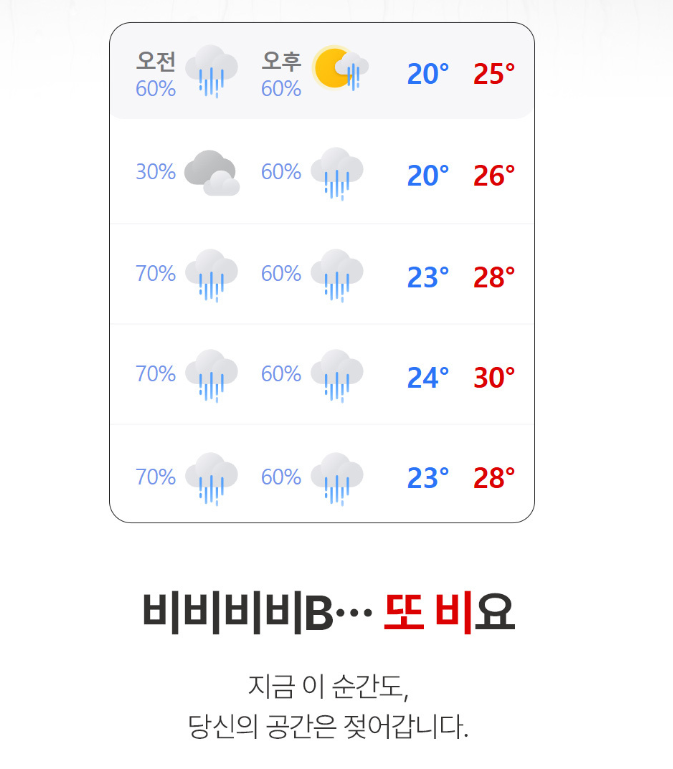 (신형) 클린뽀송타임 옷걸이형 대용량 습기제거제 220g 10개입 1세트