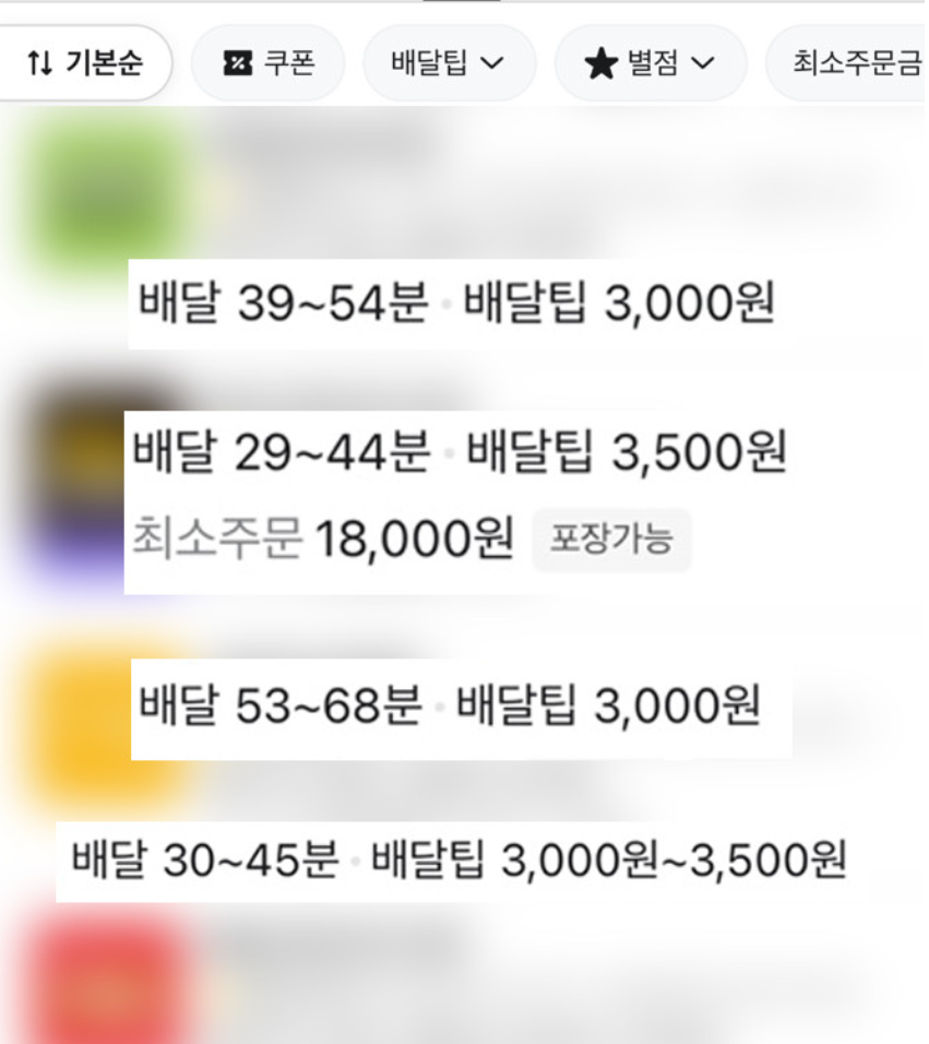 상품코드 : HPF003 매콤달콤 비법양념 숯불 삼겹살 바베큐300g