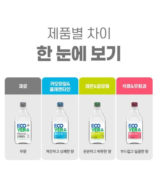 상품코드 : EC001 에코버 주방용 세제 (450ml )
