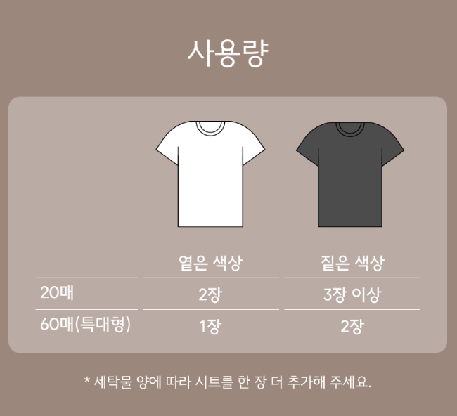생활공작소 이염방지시트 특대형 롤타입 60매