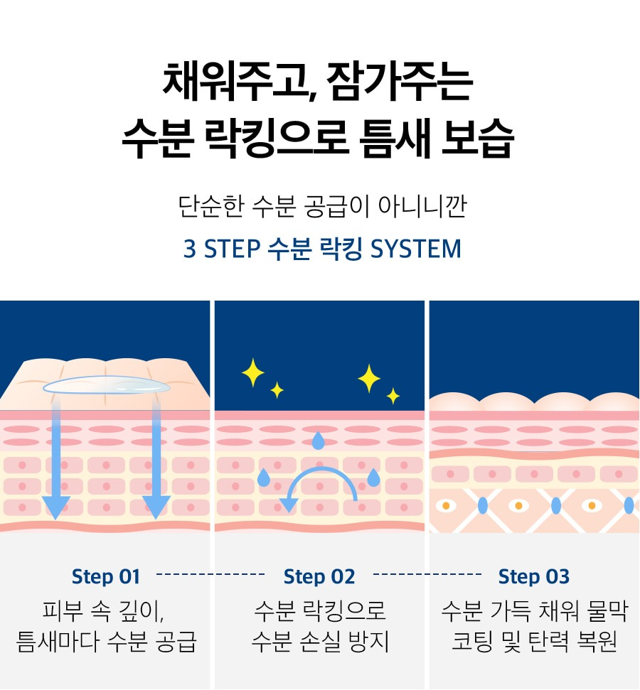 메디필 물톡스 스파클링 에센스