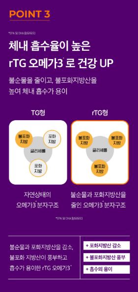 맘편한 알티지 오메가3 꾸미젤리 베이비 앤 키즈 1.9gX30젤리