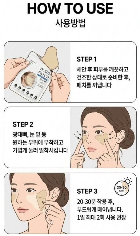 상품코드 : WM001 강남닥터 하이드로겔 닥터 썬패치 (4회분)