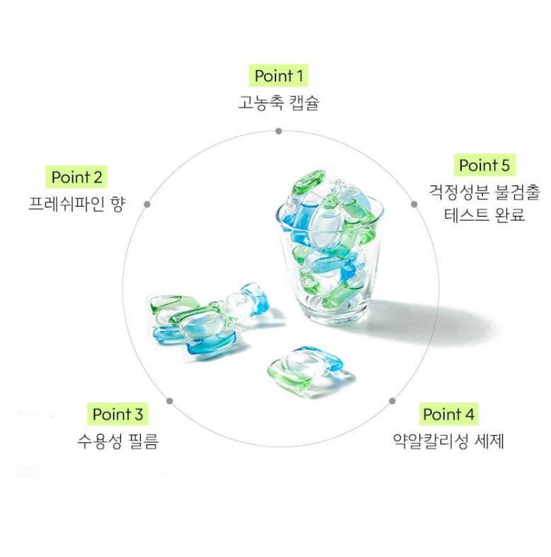 욕실용세정제 750ML