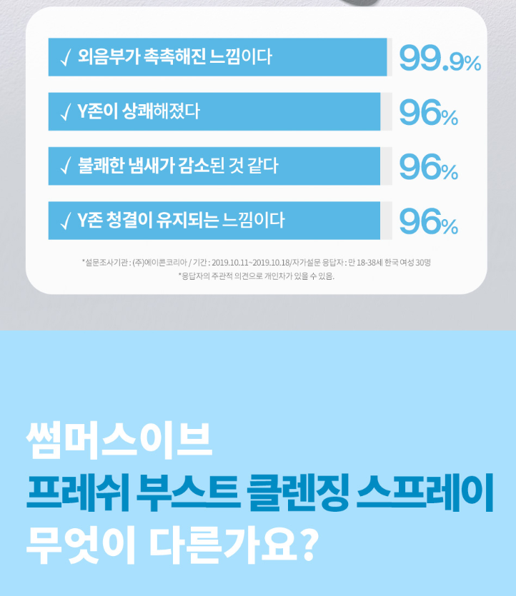 썸머스이브 프레쉬 클렌징 청결스프레이 59ml