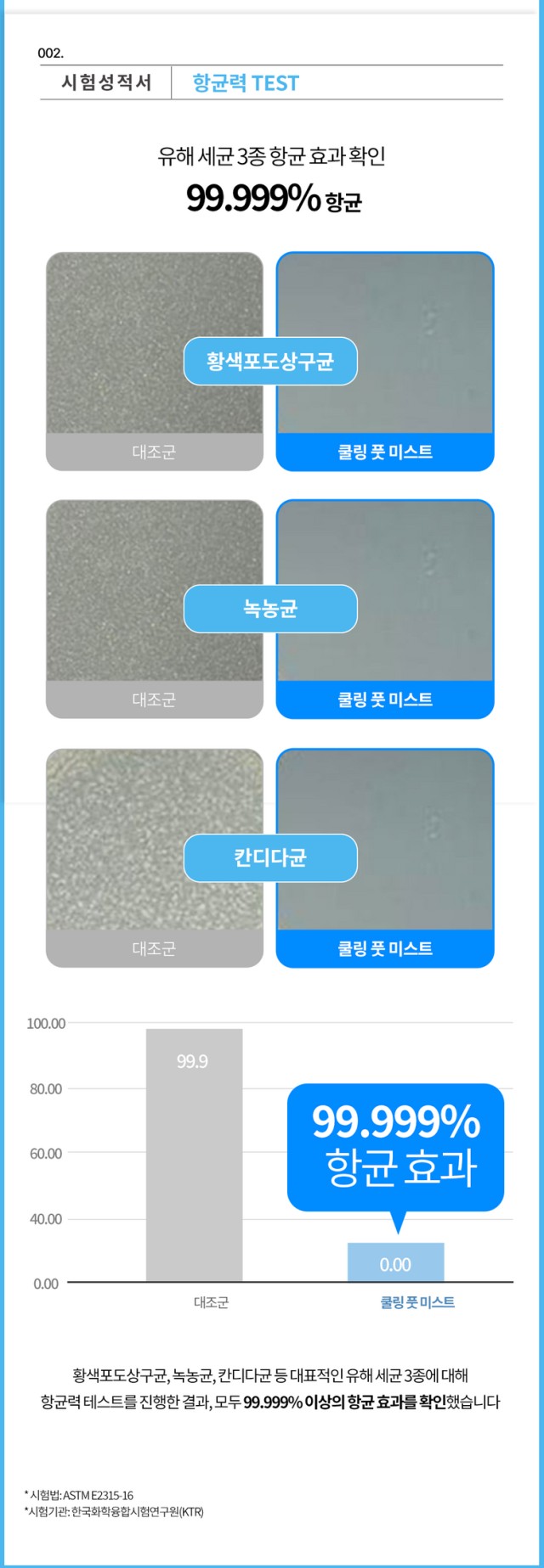상품코드 : SSI002 [벨카] 발하다 쿨링 풋미스트 80ml