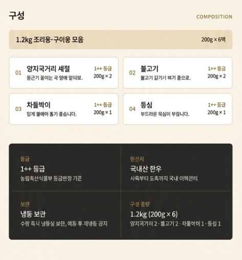 명우관 한우 1++ 선물세트 (4번세트)