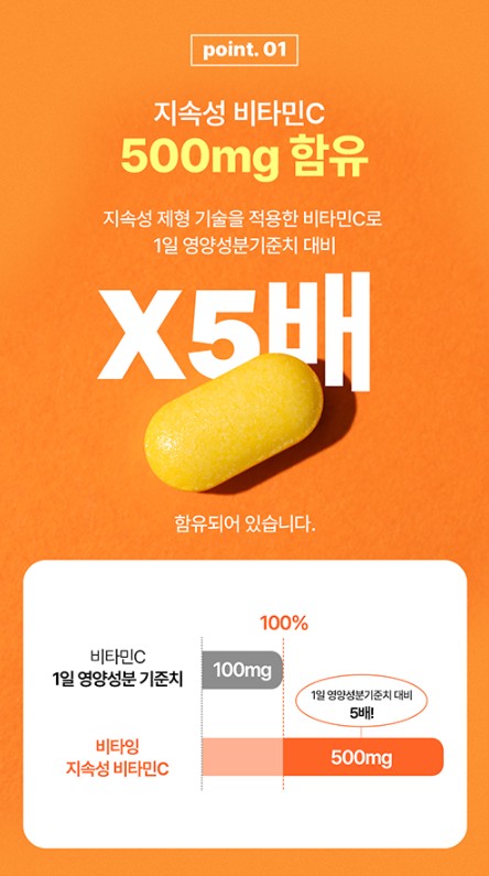 상품코드 : NY011 박하선 추천템! 비타잉 지속성 비타민C 30정