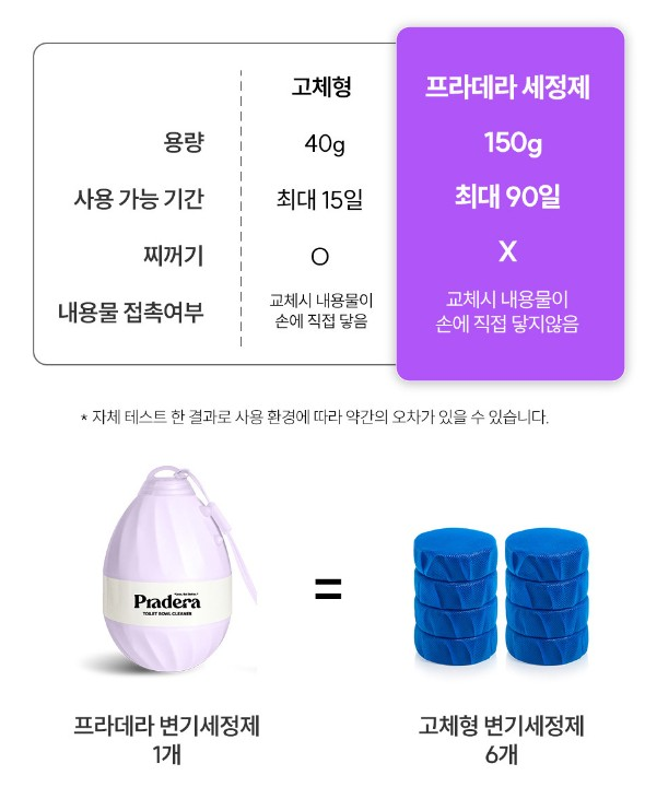 프라데라 사계절 파스텔 변기세정제(4개입)