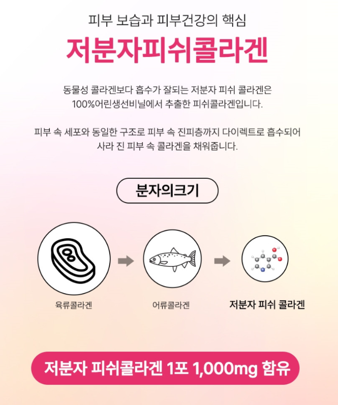일양약품 저분자 콜라겐 소녀콜라겐 선물세트
