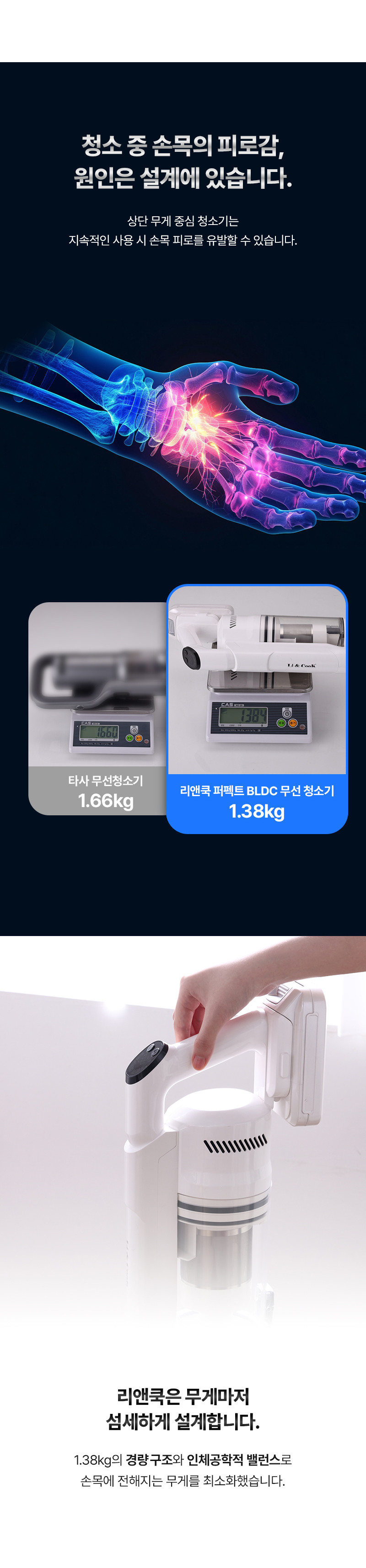 상품코드 : H3291 [리앤쿡] 퍼펙트 BLDC 무선 청소기 (LNCV-200W)