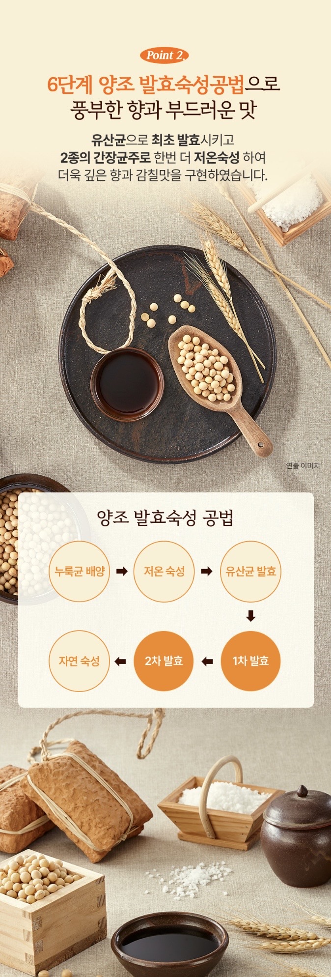 사조 해표 옹가네 진간장 500ml 2P세트