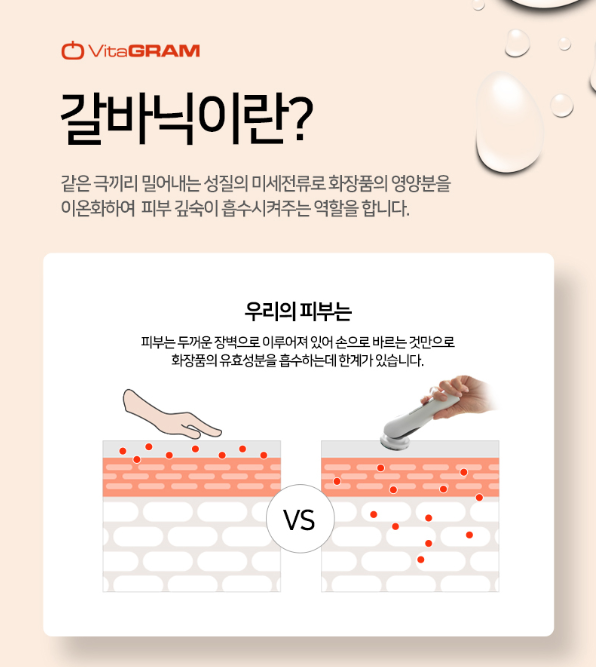 상품코드 : UB068 비타그램 펄스킨 6in1 갈바닉 마사지기(VG-0618) 온라인가👍