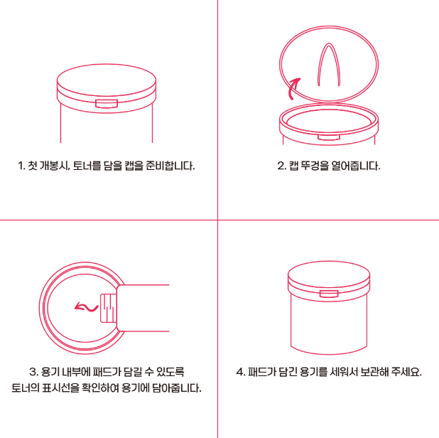 소녀콜라겐 [토너300ml+패드70매] 세트