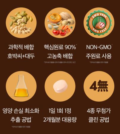 비타민마을 요고요 호박씨추출물 600mg X 60정 (2개월분)