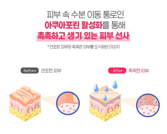 소녀콜라겐 [토너300ml+패드70매] 세트