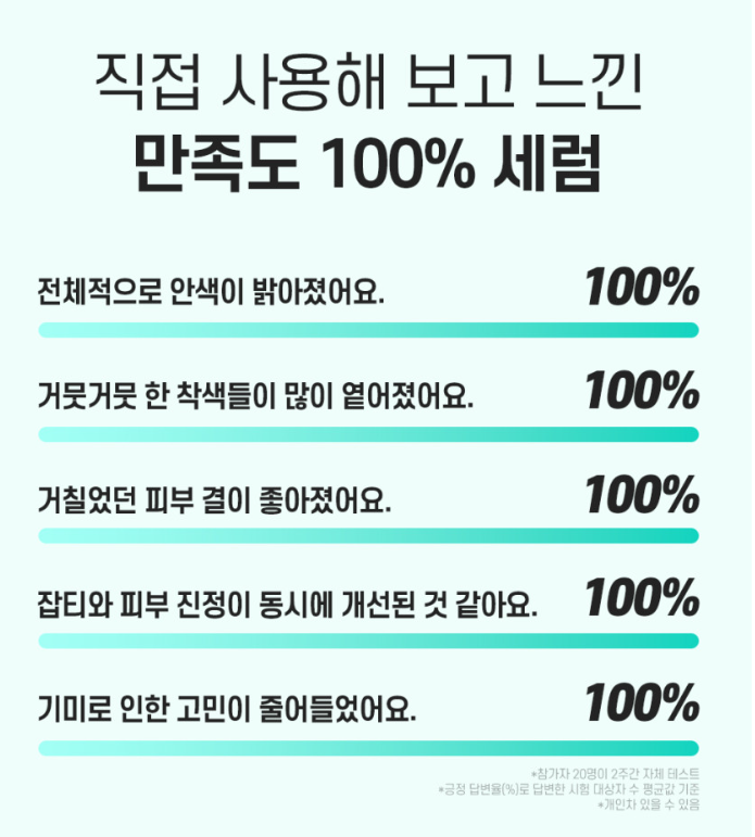 까레넬 기미잡티 안색개선 안티멜라즈마 세럼 30ml