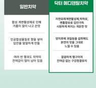 상품코드 : GLB060 닥터 메디덴탈 치약 120g