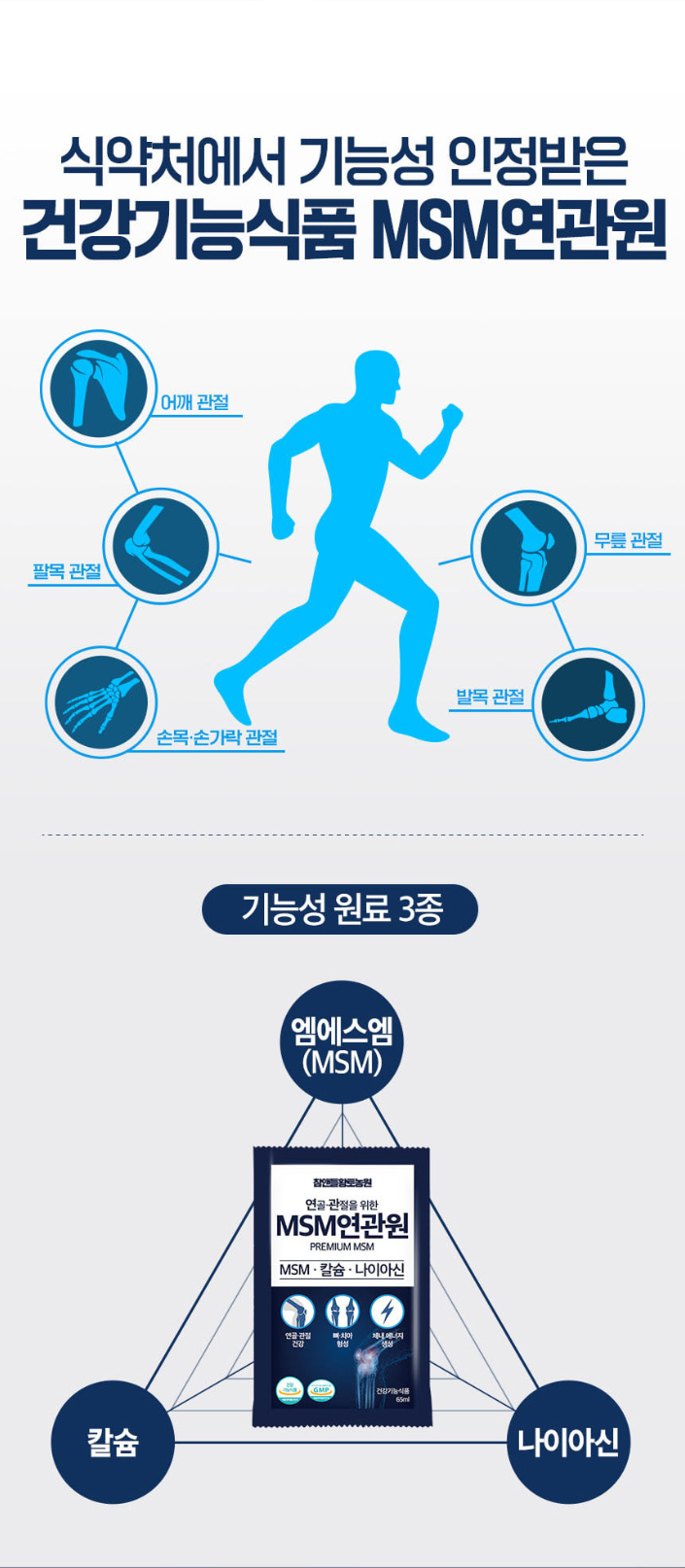 상품코드 : CND023 연골 관절을 위한 MSM연관원 65mlx30포