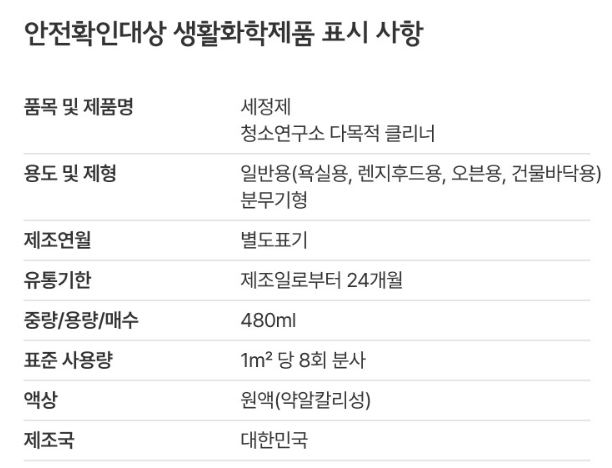 청소연구소 다목적 클리너 480ml