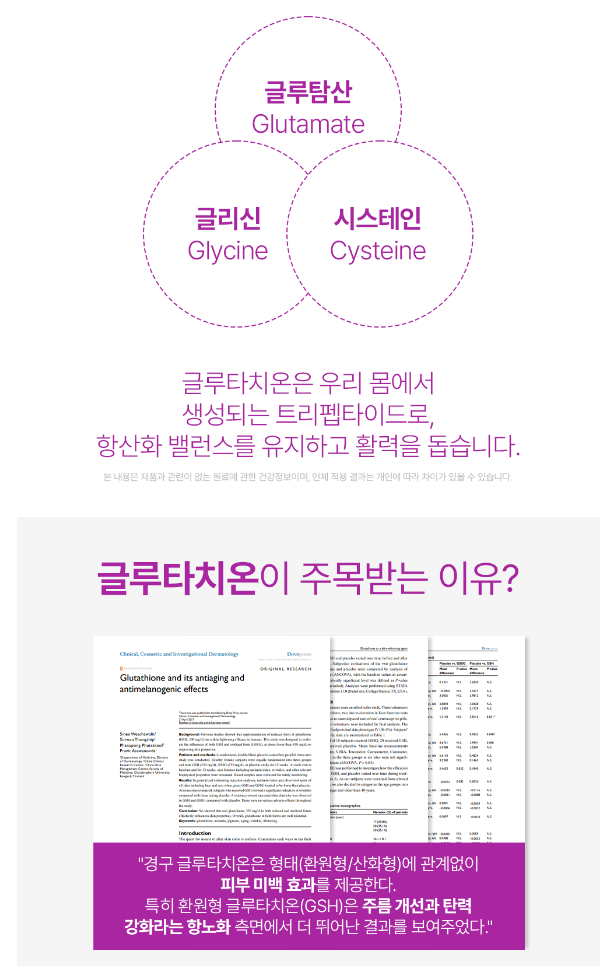 바지오포켓 글루타치온 20정