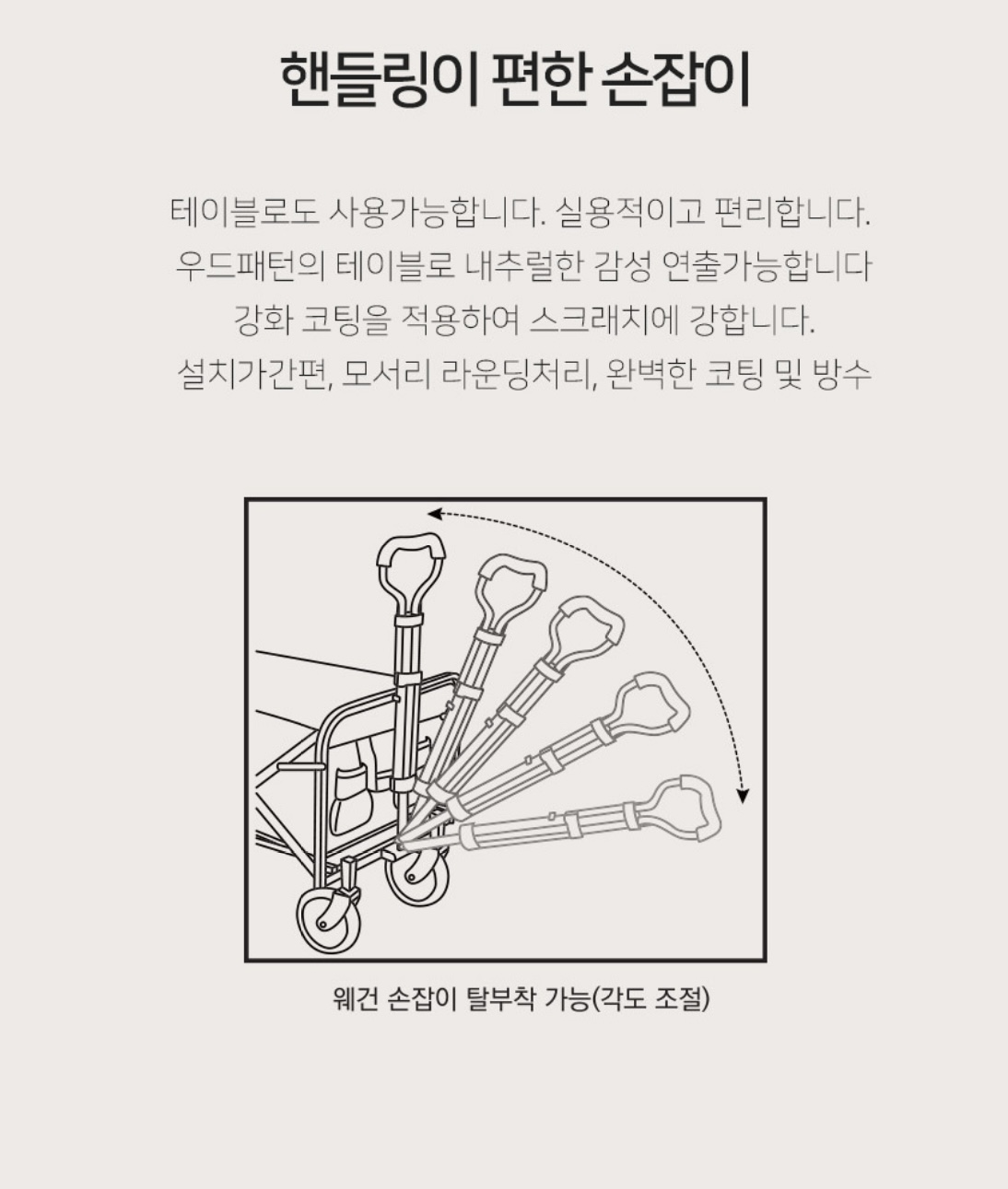상품코드 : BE016 [코베아] 멀티 캠핑 웨건 (KECQ9DT-05)