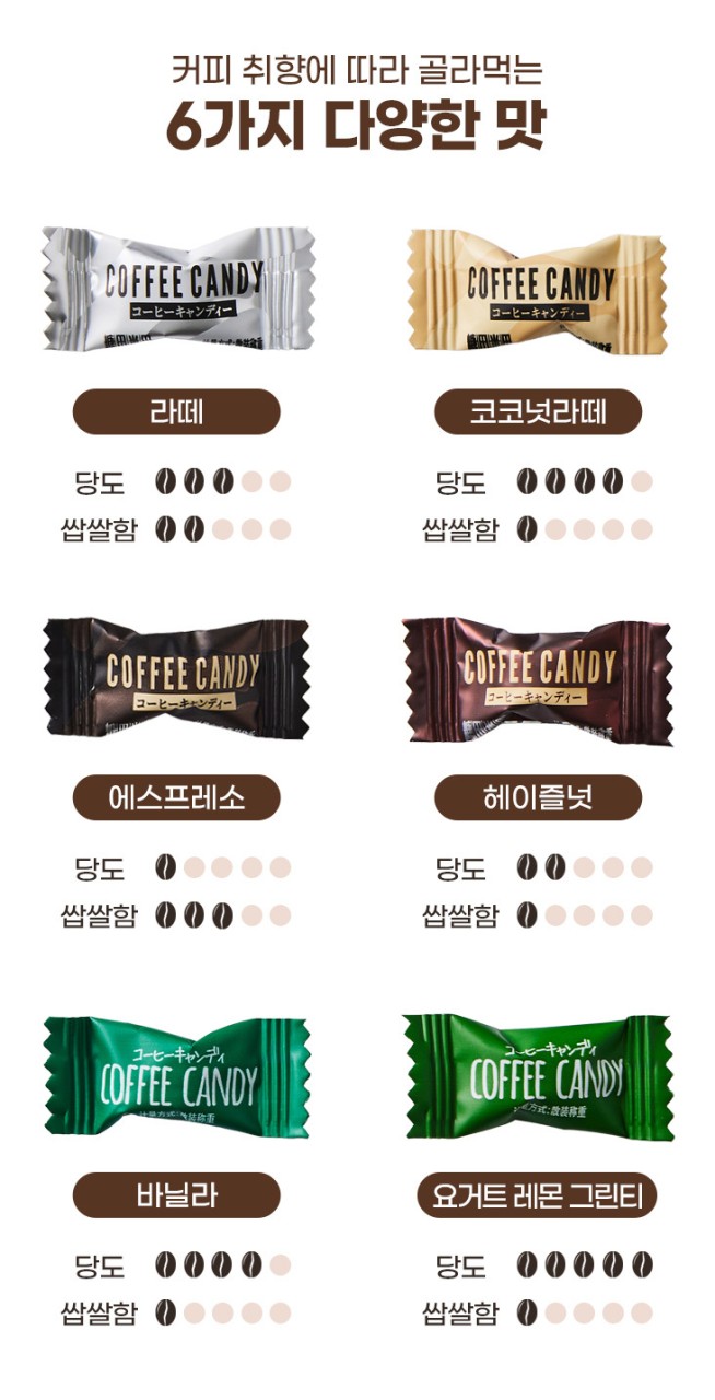 상품코드 : LC009 타미티미 씹어먹는 커피콩 캔디 사탕 300g