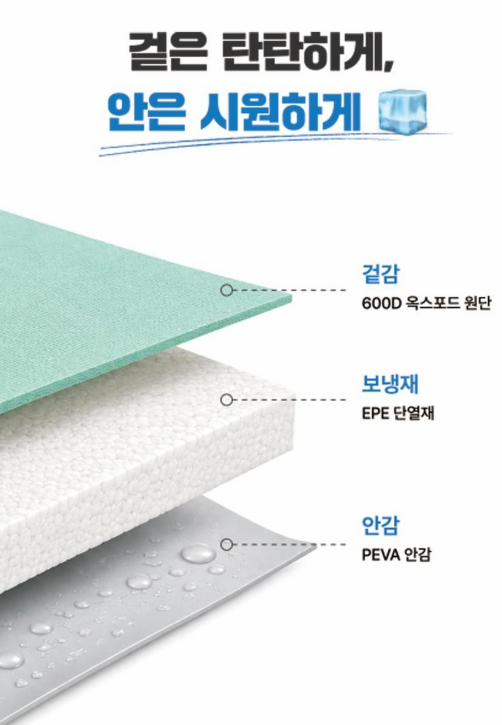 소캄 강력보냉 감성쿨러백 민트