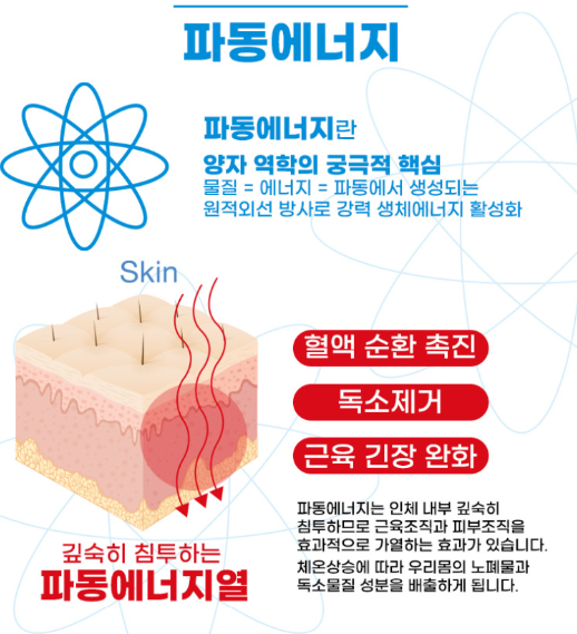 (파우치형) 통증타파 쾌유패치 동전형 120매