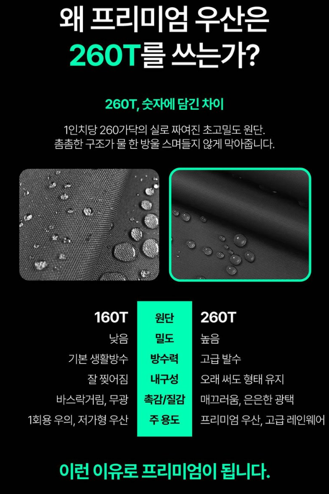 자외선차단기능 프리미엄 153cm 초대형 우산