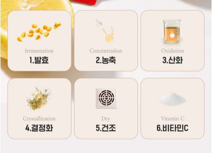 비타민C 3000 프리미엄 3gX90포