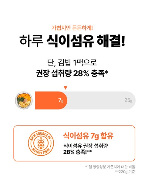 상품코드: BMS002 비건 우엉 유부김밥