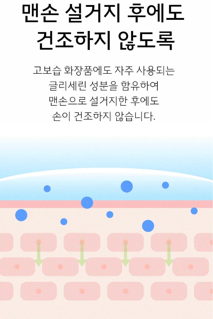 생활공작소 강력세정 주방세제 캡형 500ML 자몽향