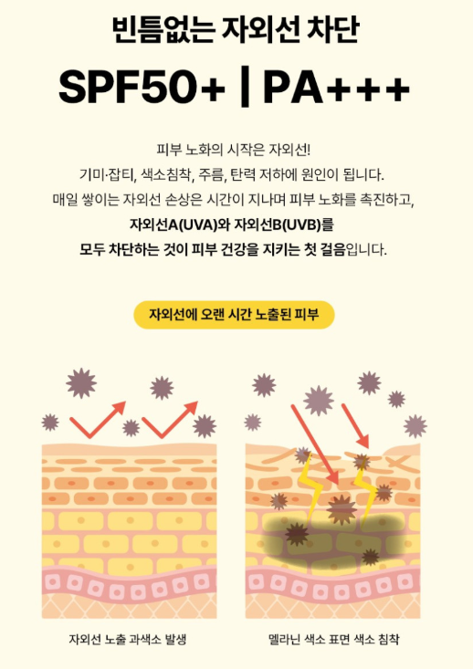 닥터 기미밸런스 마일드 톤업 선크림50ml