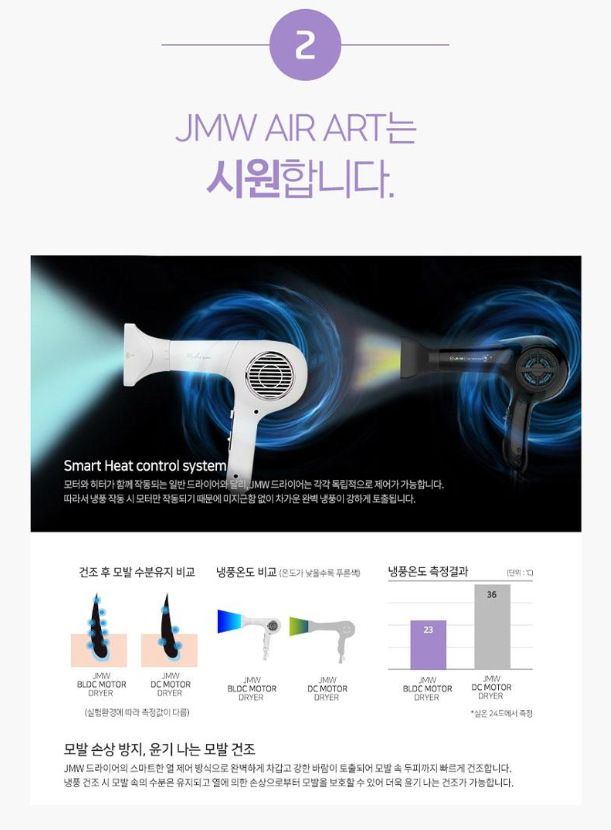 상품코드 : UB067 JMW 에어아트드라이어(MC6001A) 온라인가👍