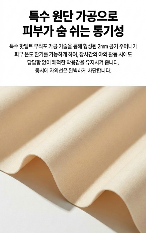 상품코드 : WM001 강남닥터 하이드로겔 닥터 썬패치 (4회분)