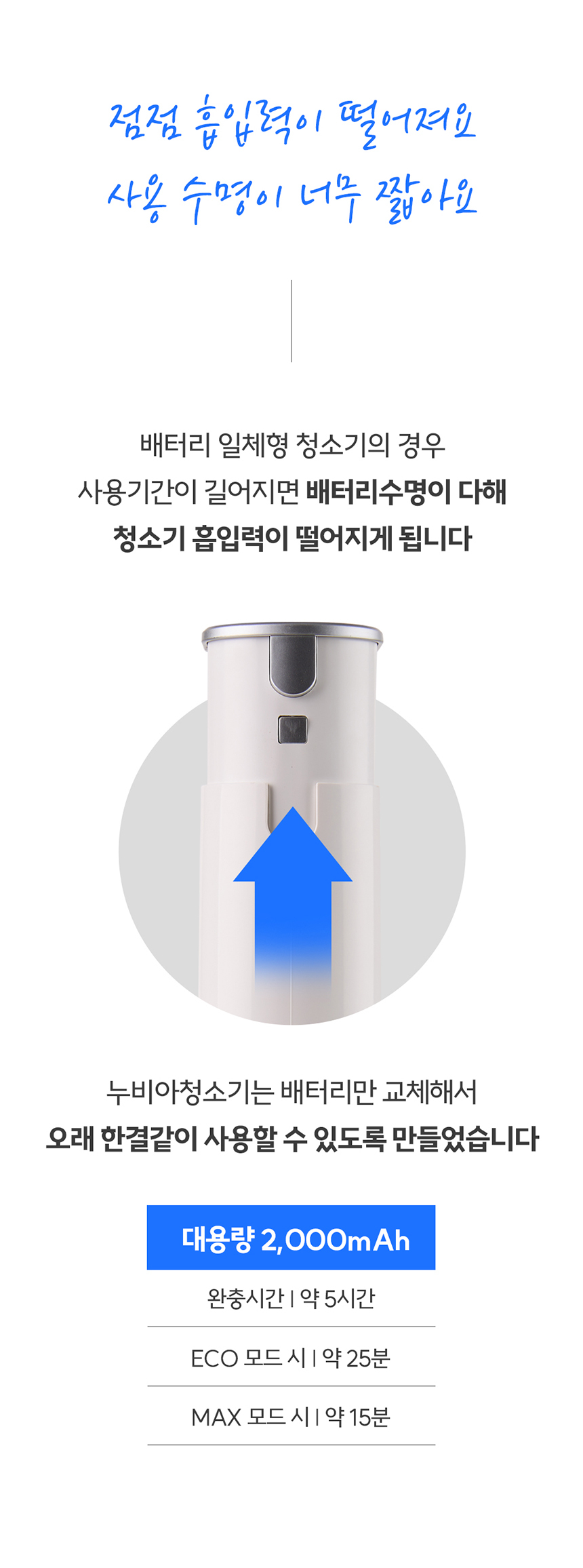 상품코드 : H3783 누비아 무선 청소기 NVX PRO 자동충전거치대 + 필터 3p