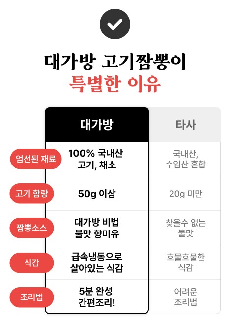 상품코드 : HF002 대가방 밀키트 고기짬뽕 1인분 (480g)