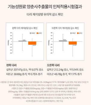 상품코드 : GLB0109 닥터블릿 푸웅 스타트버닝