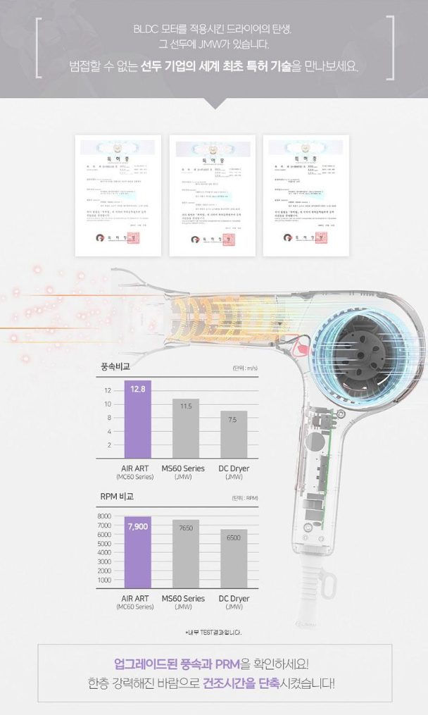 상품코드 : UB067 JMW 에어아트드라이어(MC6001A) 온라인가👍