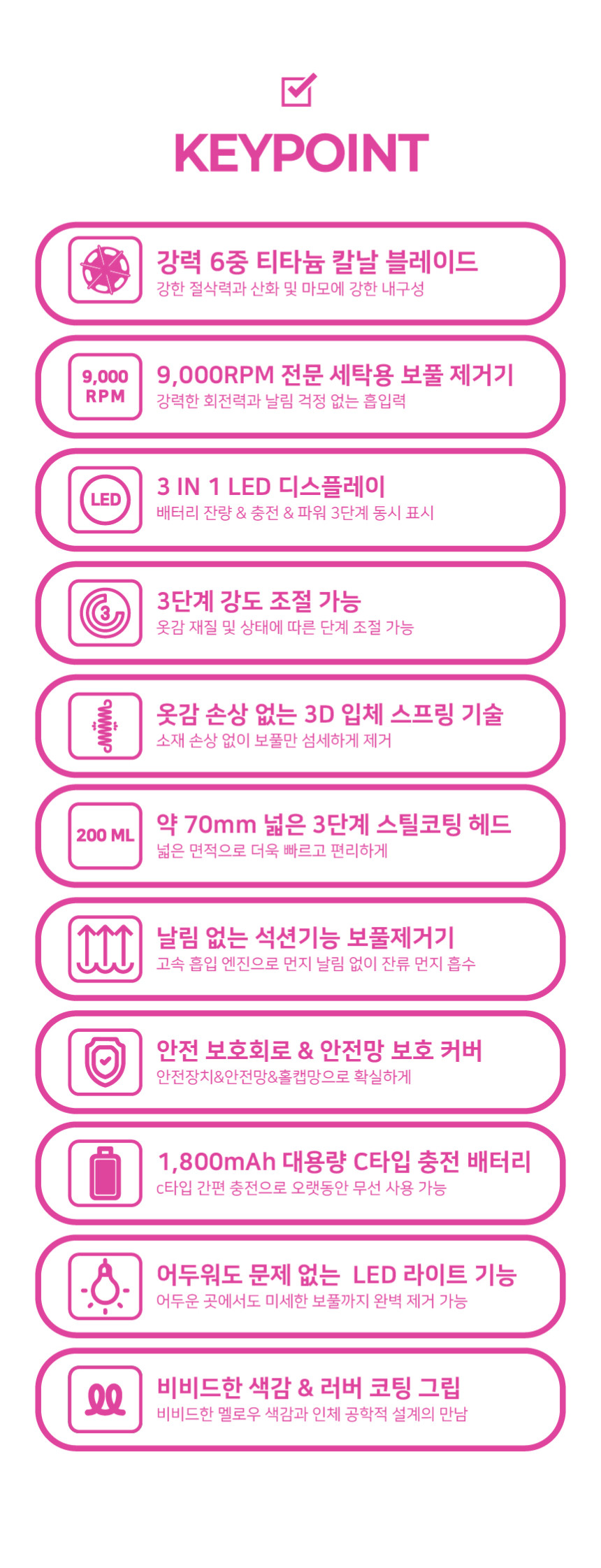 상품코드 : SM048 데코아르 멜로우 비비드 티타늄 보풀제거기(전문가/세탁소용)
