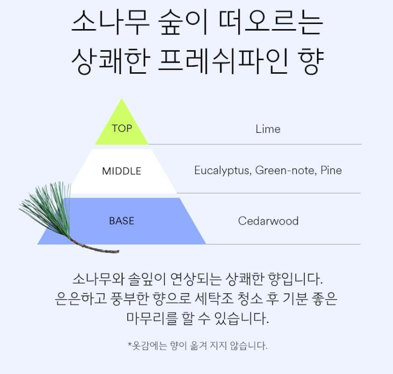 욕실용세정제 750ML