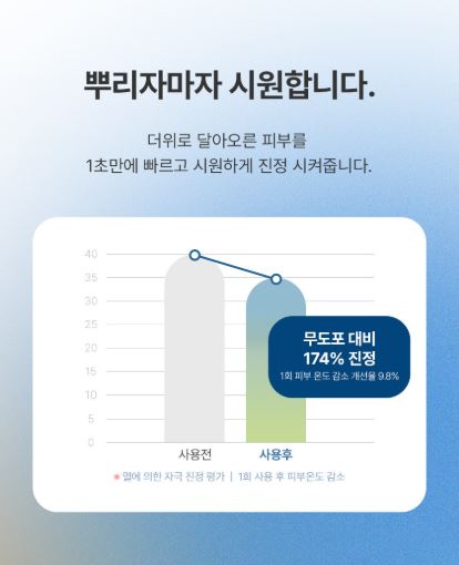 프레이포잇 블루버튼 쿨링 냉각 스프레이