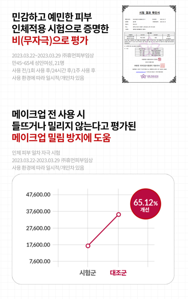 셀비엘 링클레볼루션 필톡스 주름지우개 10ml