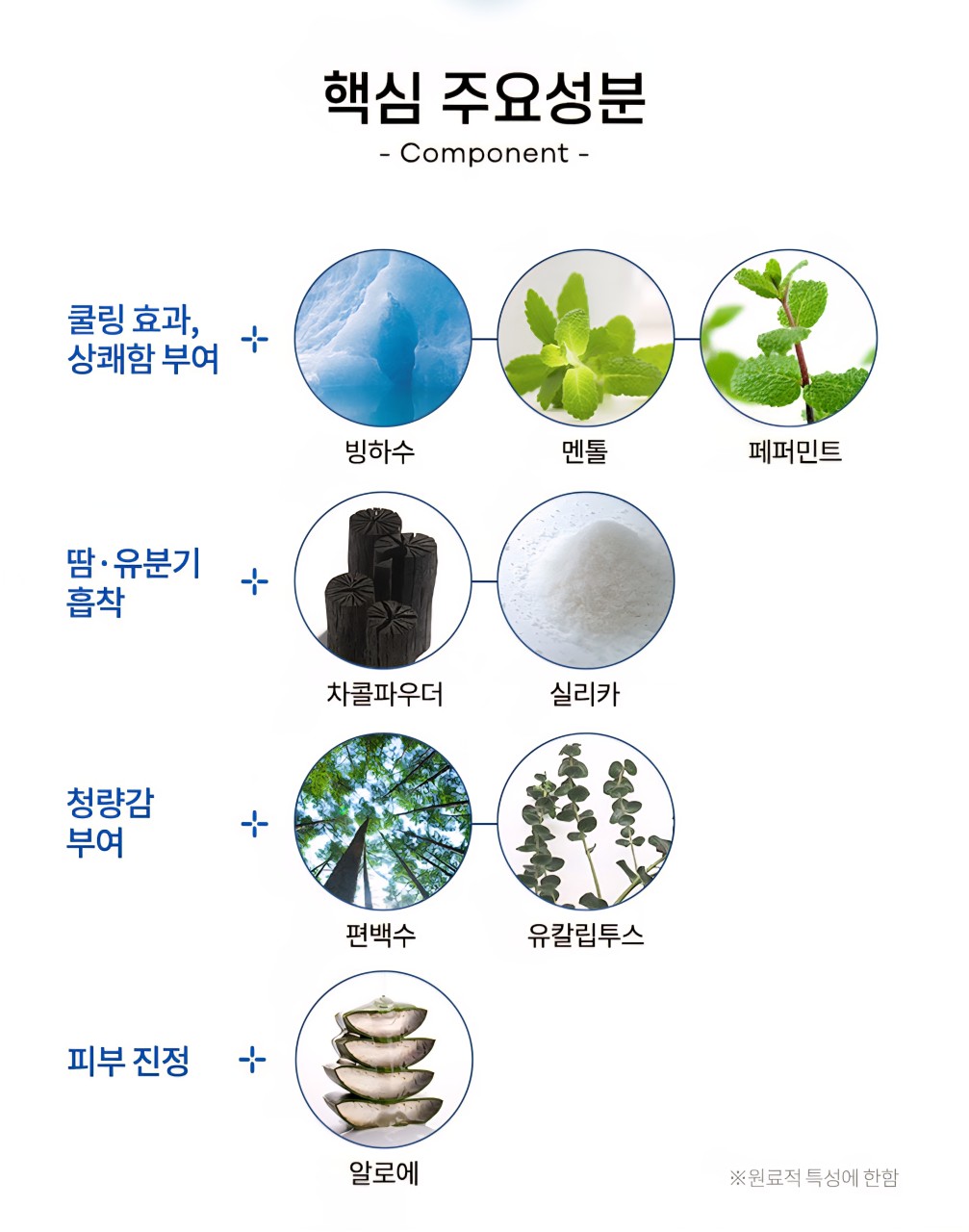 상품코드 : PT005 쏘쿨 쿨링 쿨패치 데오드란트 티슈 아쿠아향 15매입